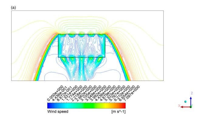 Windows design for maximum cross-ventilation in buildings 1